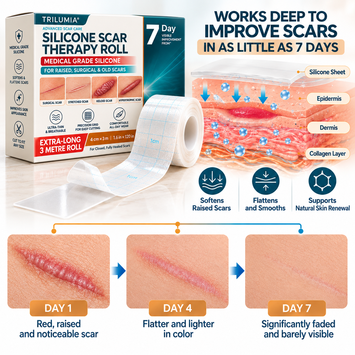 🍁✅Trilumia® Silicone Scar Therapy Roll — Custom-Fit Care for Long, Raised Surgical Scars