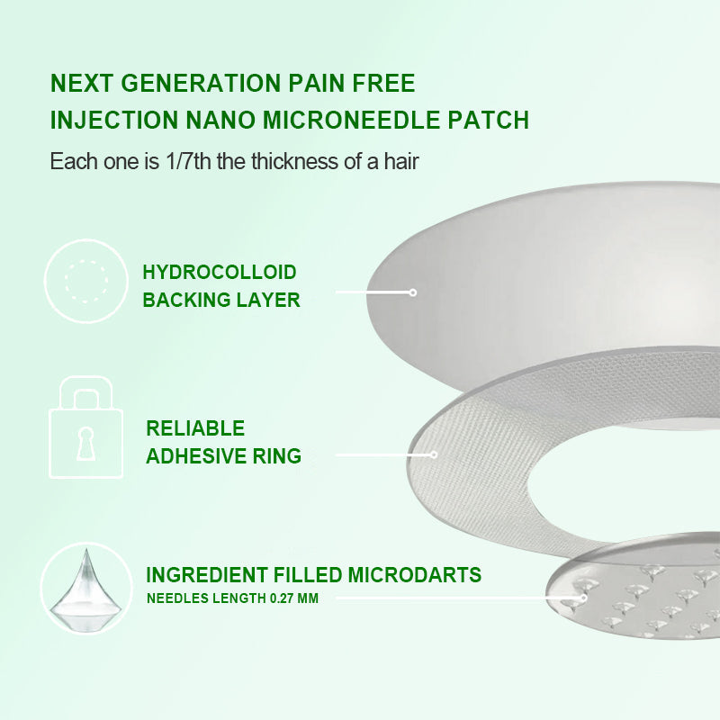 New 2026 Upgrade: GFOUK® 𝑩𝒆𝒓𝑏𝘦𝘳𝑖𝗇𝒆 𝟲-𝗶𝙣-𝟏 𝑁𝑎𝑛𝑜 𝘔𝘪𝘤𝘳𝘰𝘯𝘦𝘦𝘥𝘭𝘦 𝖯𝚊𝗍𝖼𝗁 with Science-Backed Formula