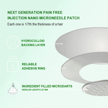 New 2026 Upgrade: GFOUK® 𝑩𝒆𝒓𝑏𝘦𝘳𝑖𝗇𝒆 𝟲-𝗶𝙣-𝟏 𝑁𝑎𝑛𝑜 𝘔𝘪𝘤𝘳𝘰𝘯𝘦𝘦𝘥𝘭𝘦 𝖯𝚊𝗍𝖼𝗁 with Science-Backed Formula