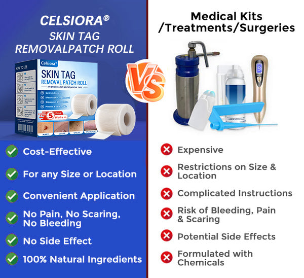 🍁🌟Celsiora® Multi-Functional Microneedle Hydrocolloid Patch Roll | Targets Skin Tags, Warts & Stubborn Blemishes
