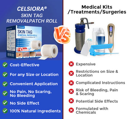 🍁🌟Celsiora® Multi-Functional Microneedle Hydrocolloid Patch Roll | Targets Skin Tags, Warts & Stubborn Blemishes